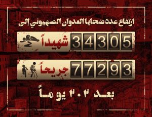 43 شهيدًا و64 إصابة بعدوان الاحتلال على غزة بـ 24 ساعة