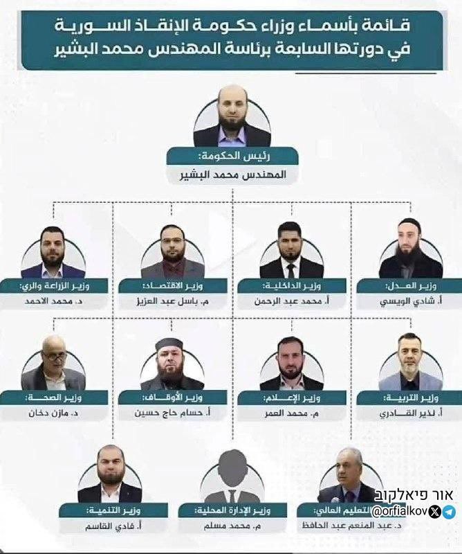 صفحة أور فيالكوف العبرية: من كان يصدق - الإرهابيون الإسلاميون المتطرفون يرتدون البدلات أيضًا. الحكومة الجديدة في سوريا يقودها مهندس (مهندس أحزمة ناسفة ربما). هؤلاء مجموعة من الإرهابيين جزء منهم له لحية داعش.